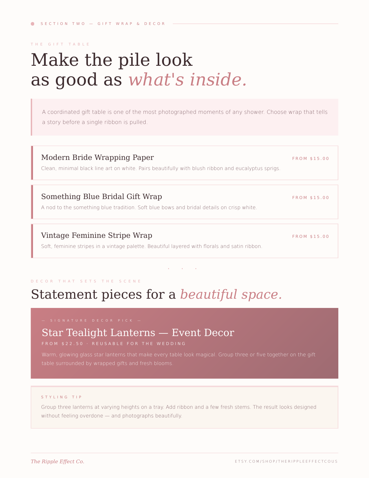 The Perfect Shower — Bridal Shower Planning Guide